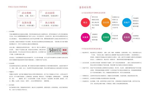 公關(guān)活動策劃指南 從目標(biāo)到執(zhí)行的全流程解析